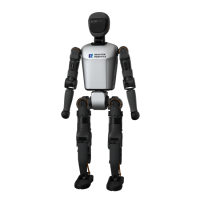 Booster Robotics T1 (Miete)